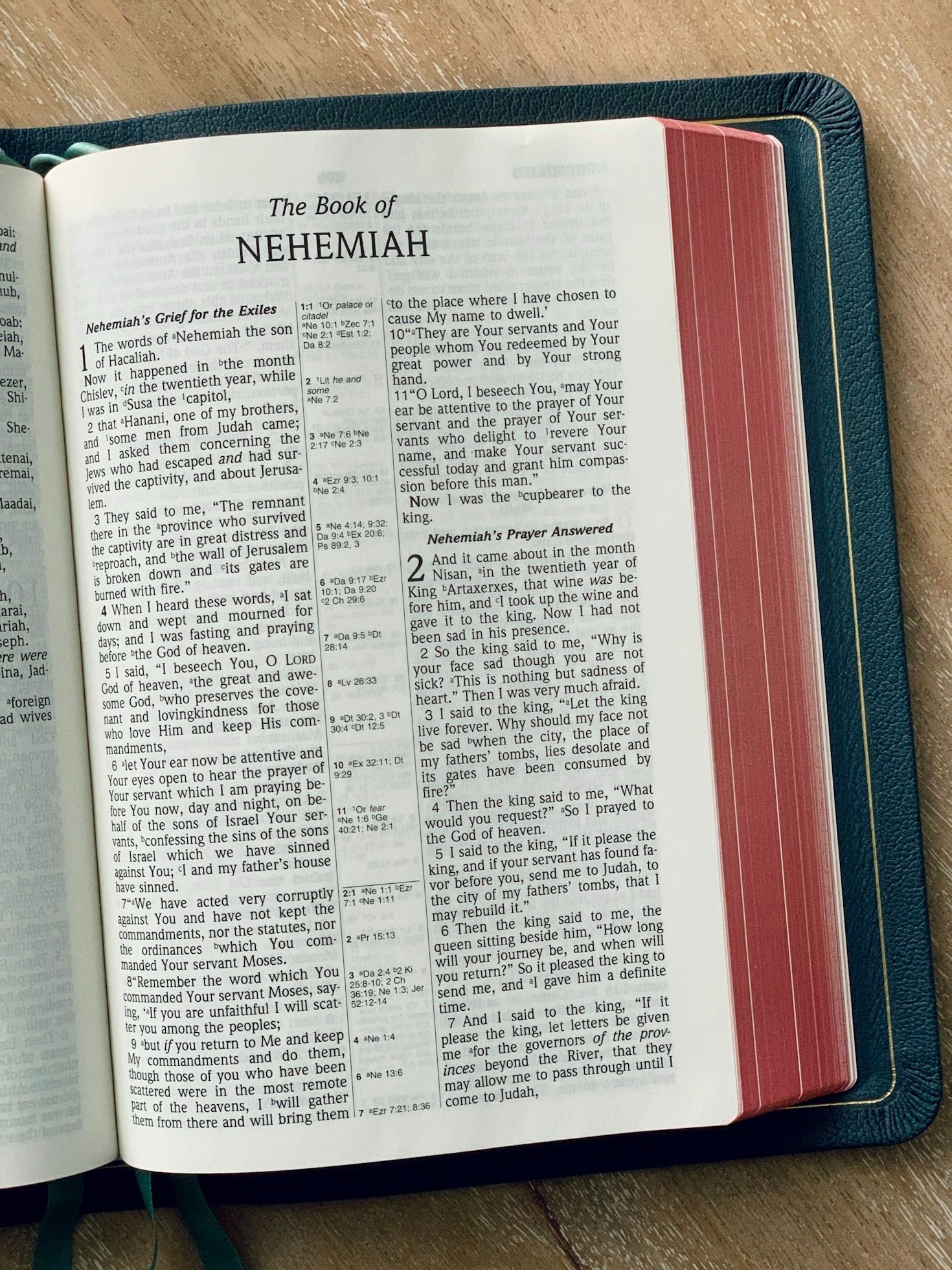 The Role of Bible Devotions in Everyday Life Featured Image 6